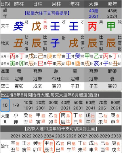 流年辰戌沖|命理八字生活學－辰戌沖 